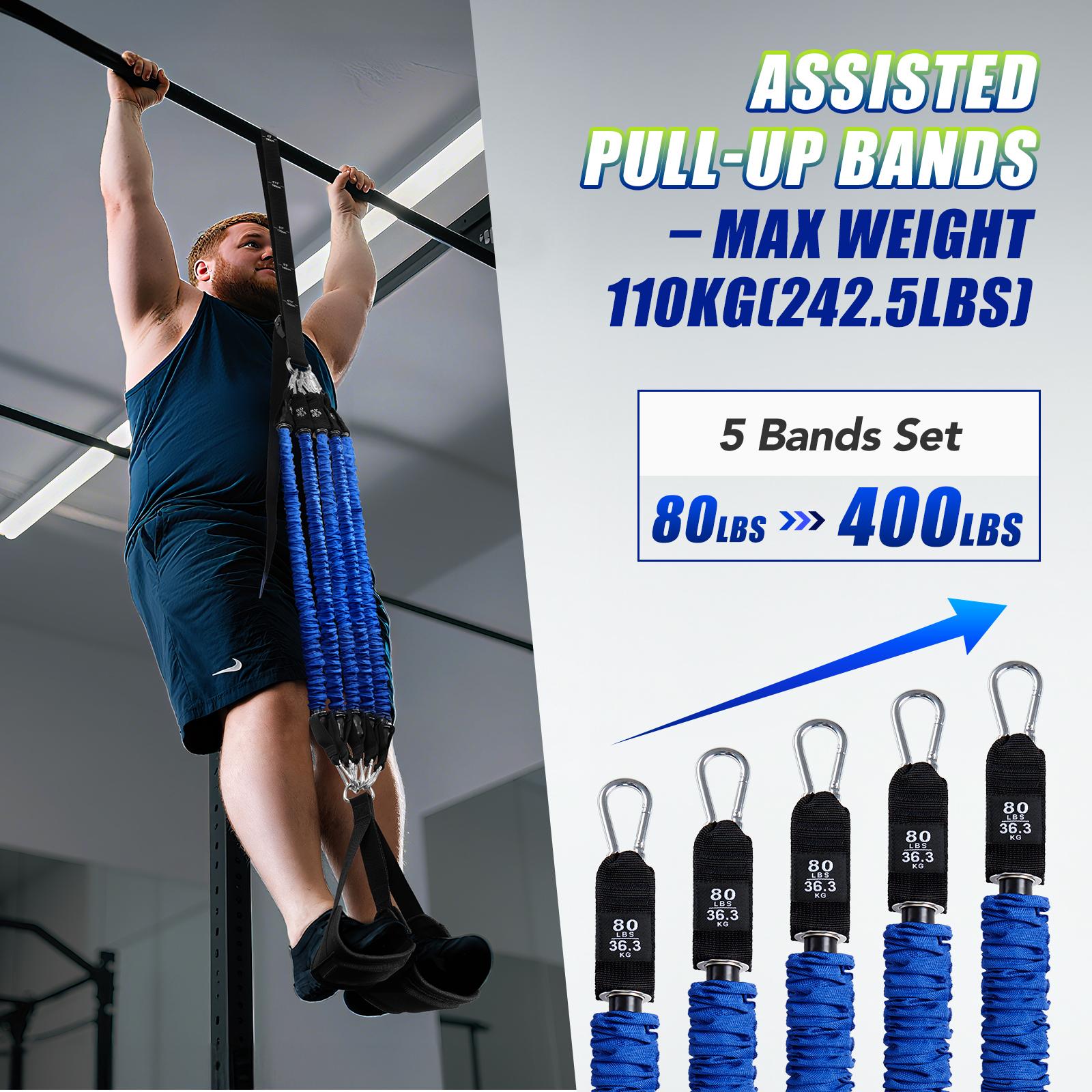 Zestaw wytrzymałych gum do pod – Sports Equipment List recenzja i cena