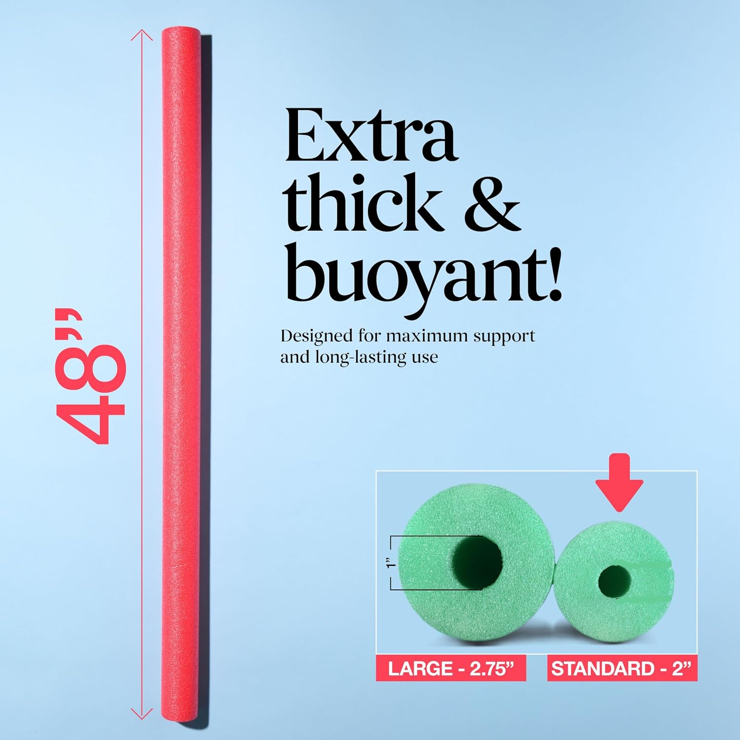 40 sztuk piankowych pałeczek d – Foam Pool Noodle recenzja i cena